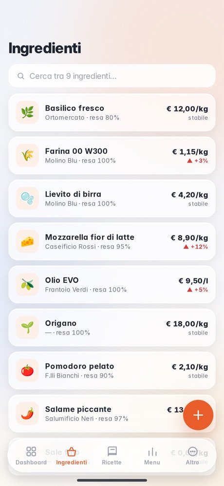 NettoChef: ingredients
