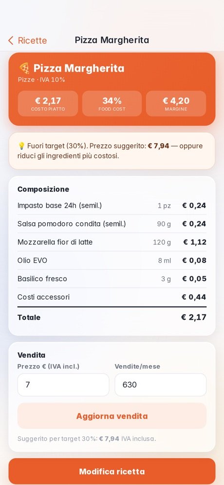 NettoChef: recipe cost