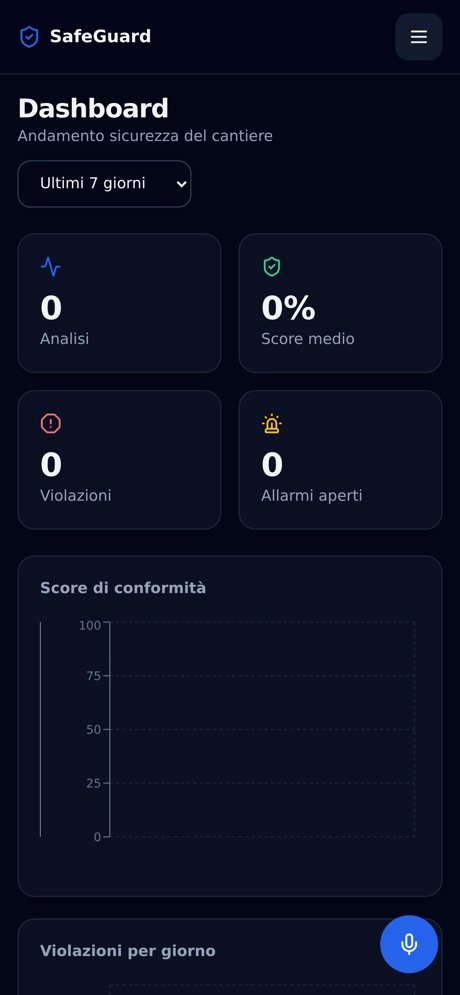 SafeGuard: dashboard